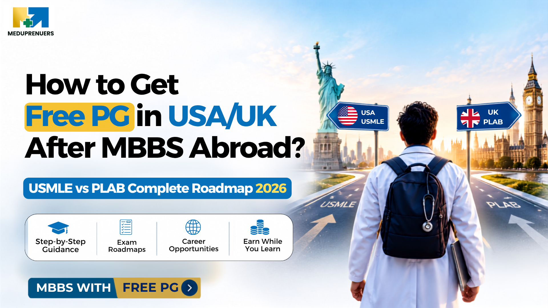 How to Get FREE PG in USA/UK After MBBS Abroad? USMLE / PLAB Complete Roadmap 2026